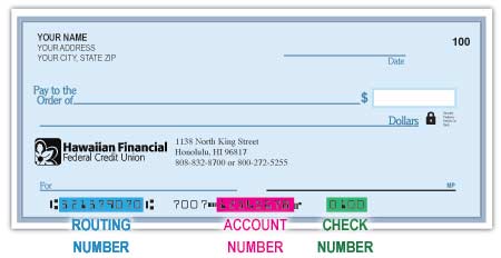 Check image showing location of routing number, Account Number and Check Number